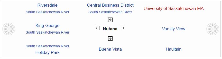 Nutana